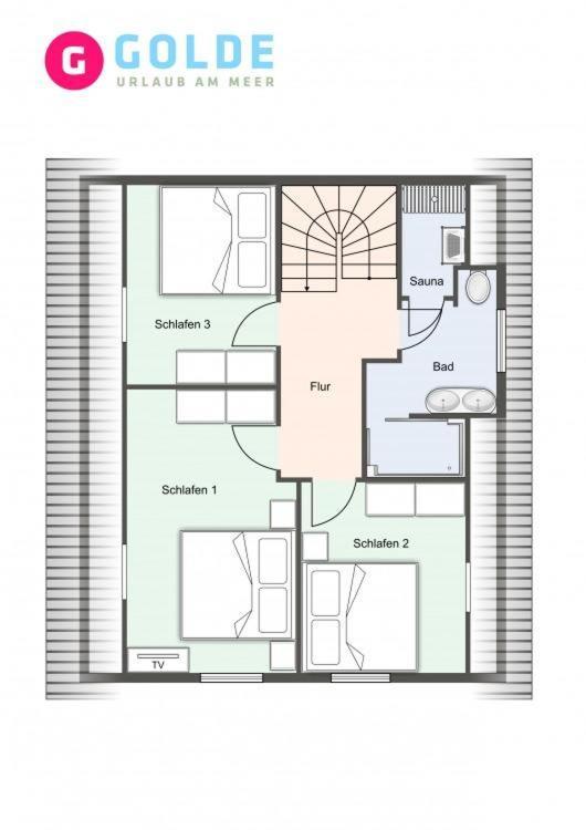 Reetdachhaus Ask Embla Reetdachhaus Ask Villa ซังคท์ พีเทอร์-ออร์ดิง ภายนอก รูปภาพ
